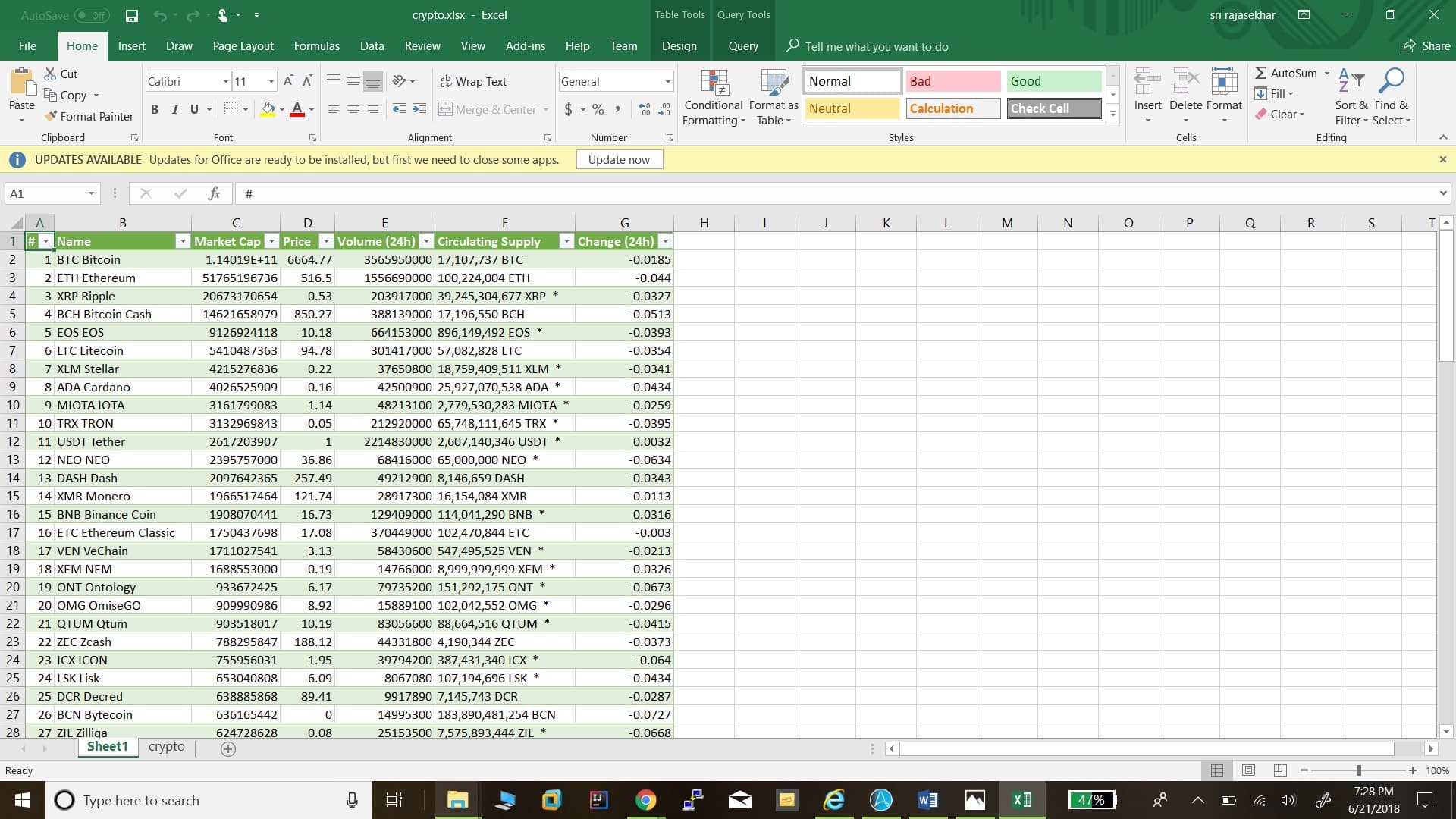 Output file