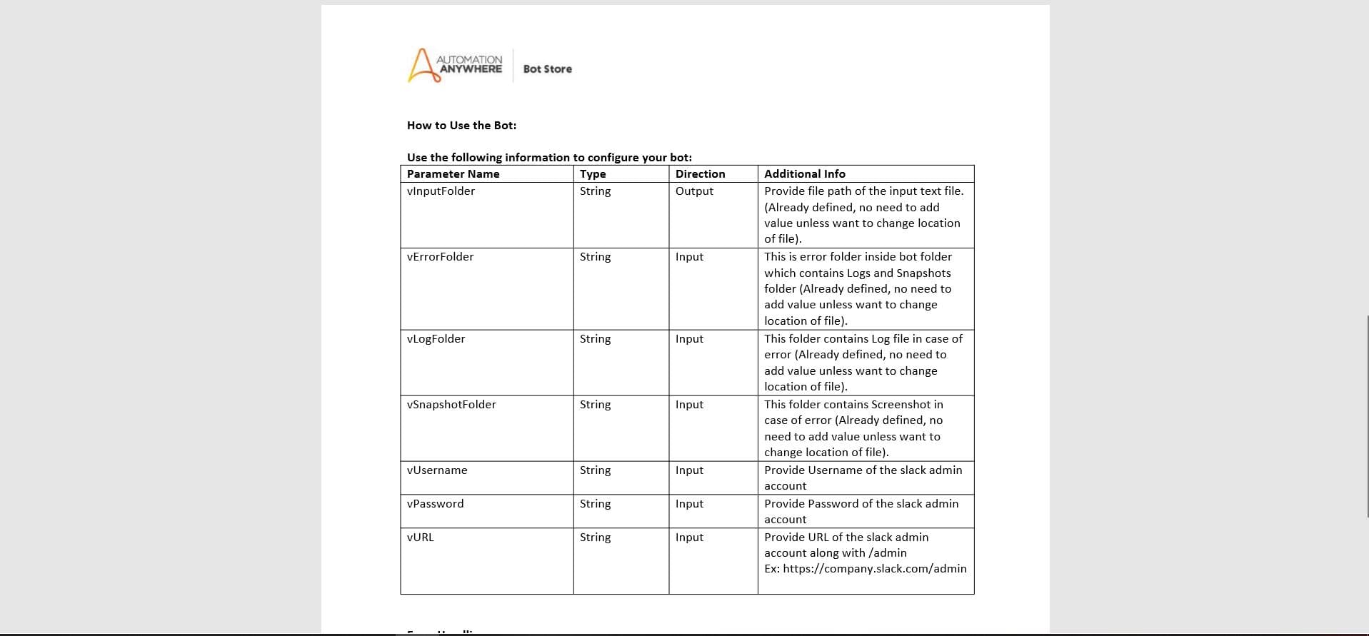 Variables used