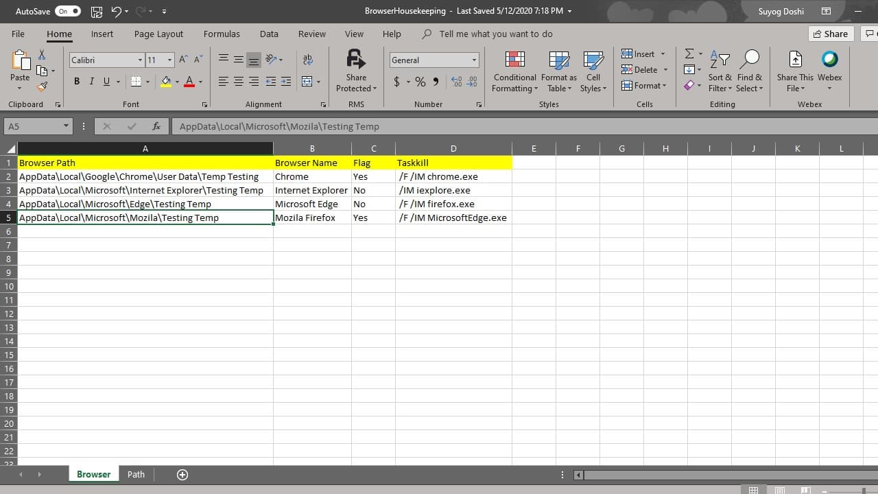 Configuration file Part-1