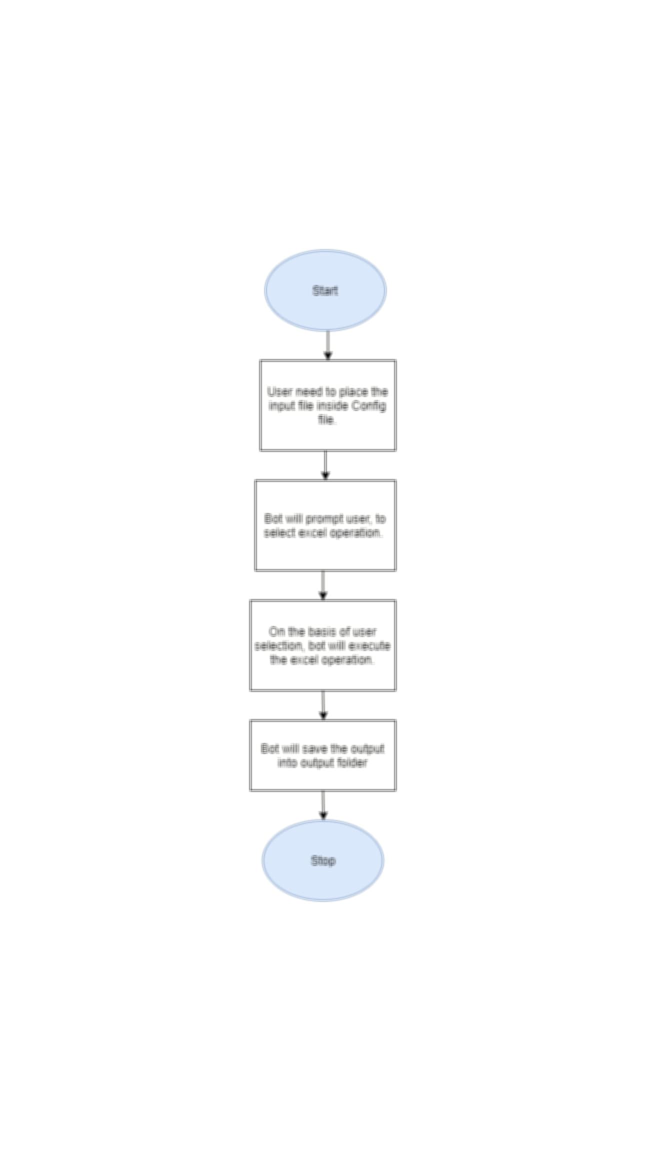 Product video fallback