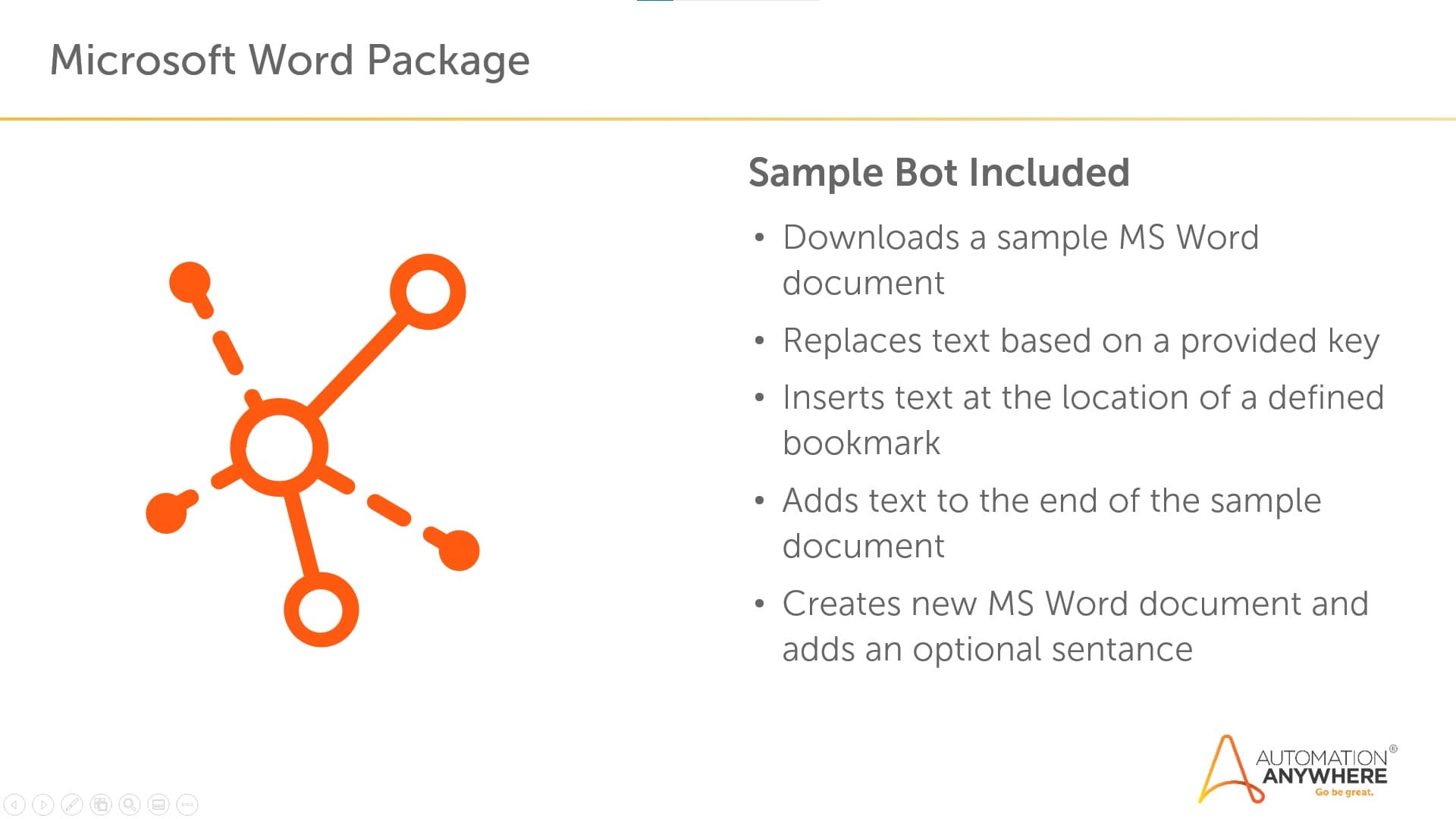 Included sample bot
