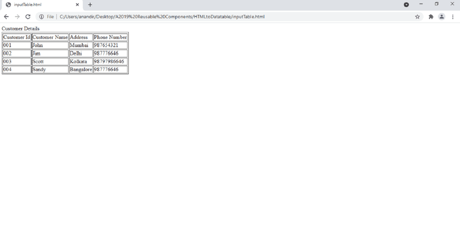 HTML table