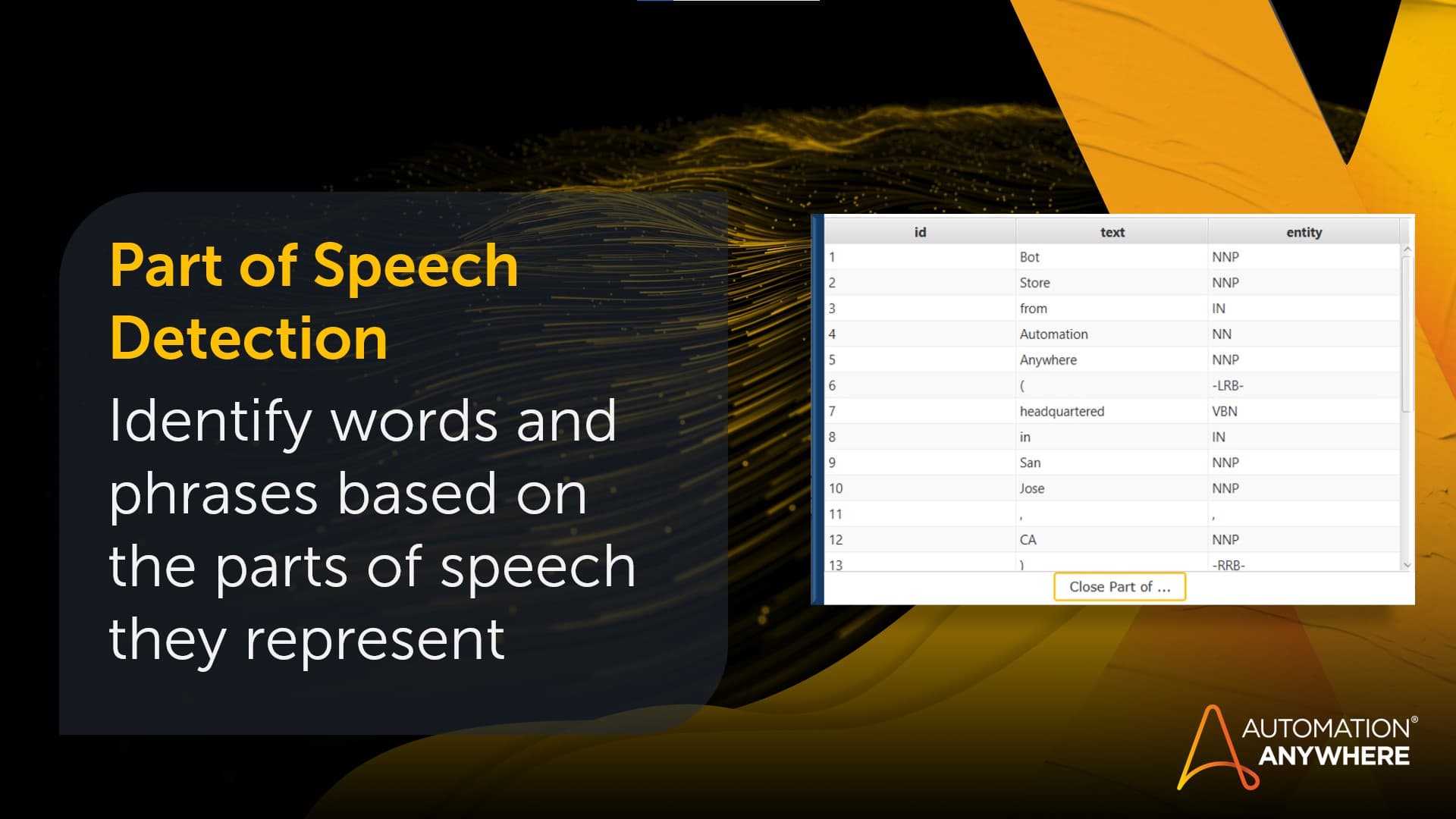 Part of Speech Detection