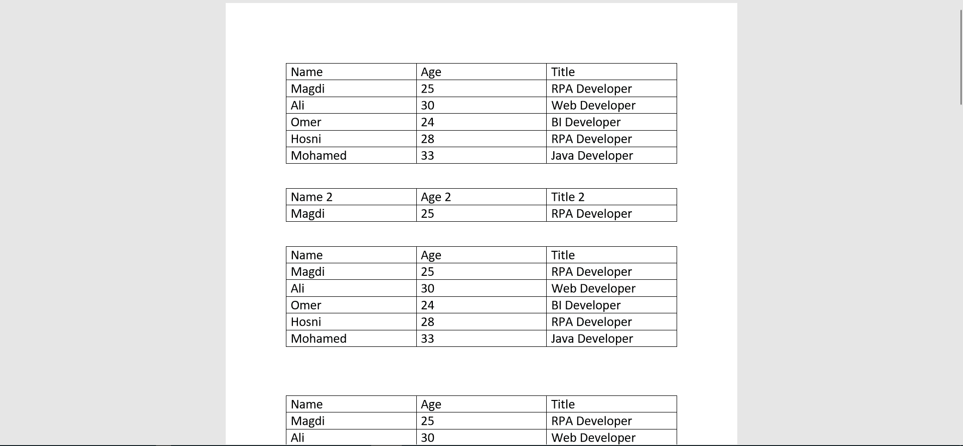 Tables of PDF