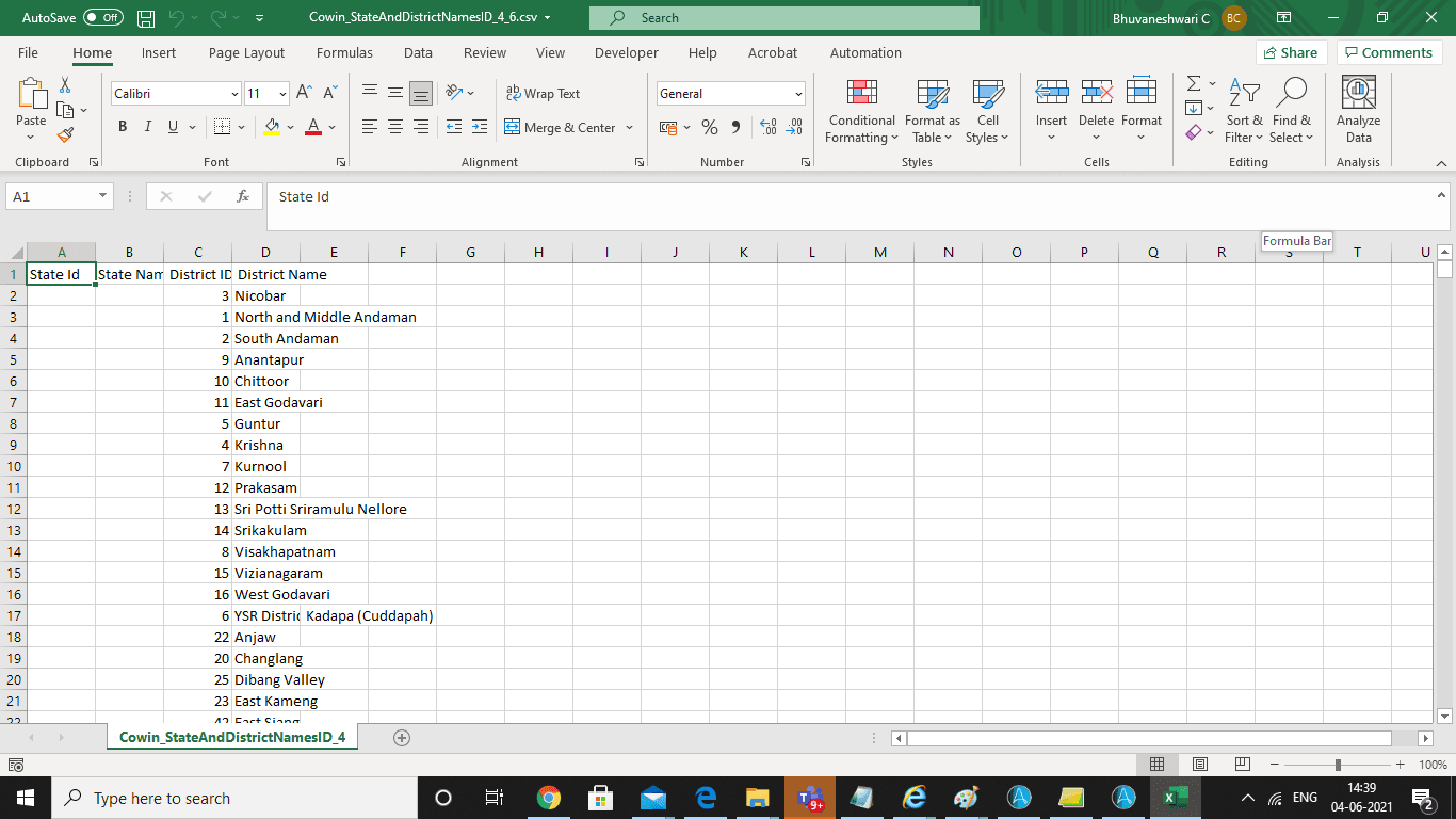 District List