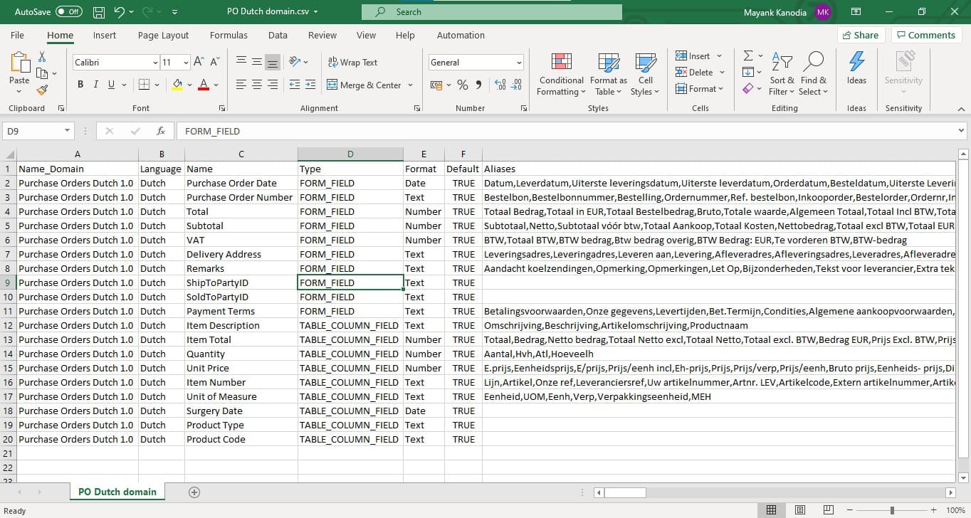 Input CSV