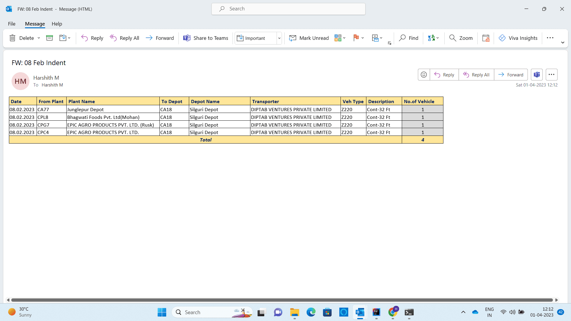 Input Data