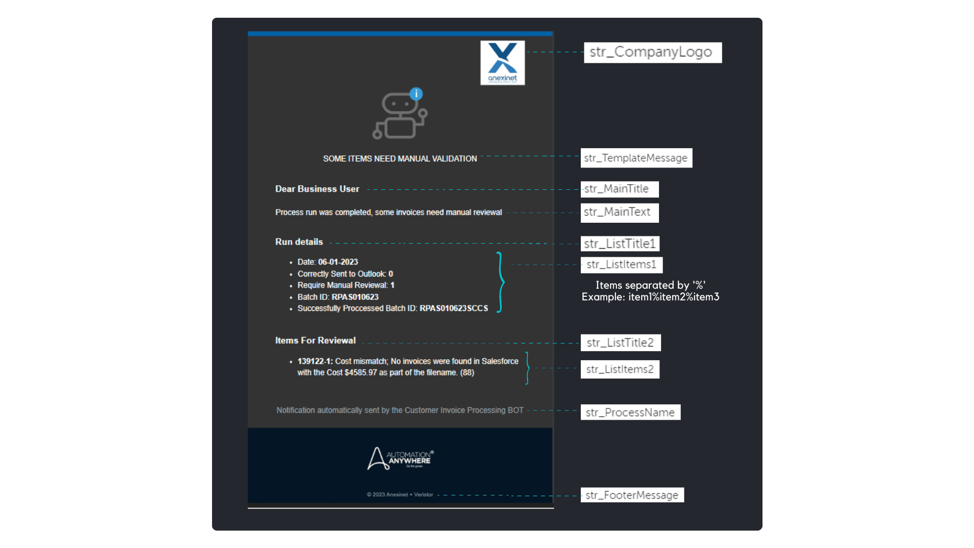 Input variables mapping