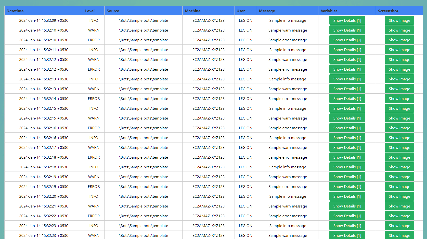 Logs with auto captured source, device ,user ,timestamp