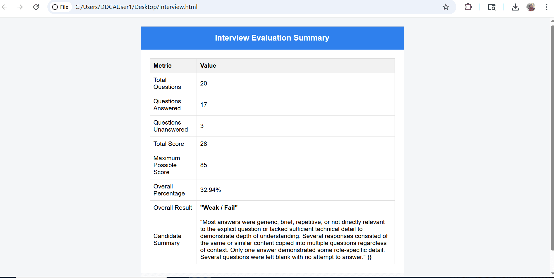 Interview analysis report