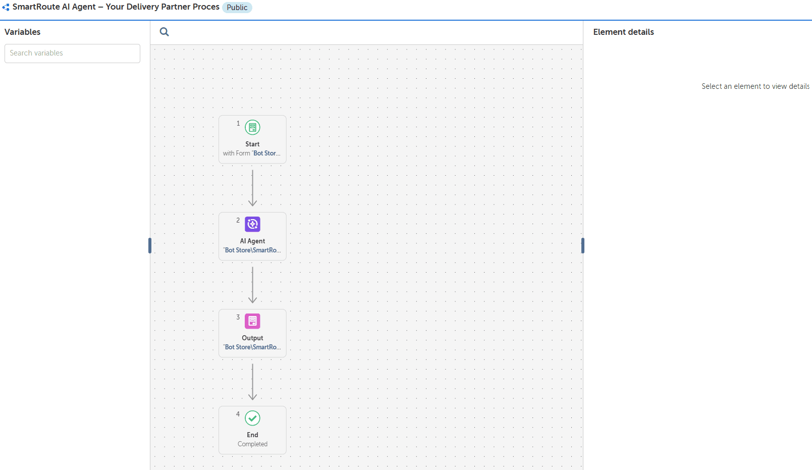Process Flow