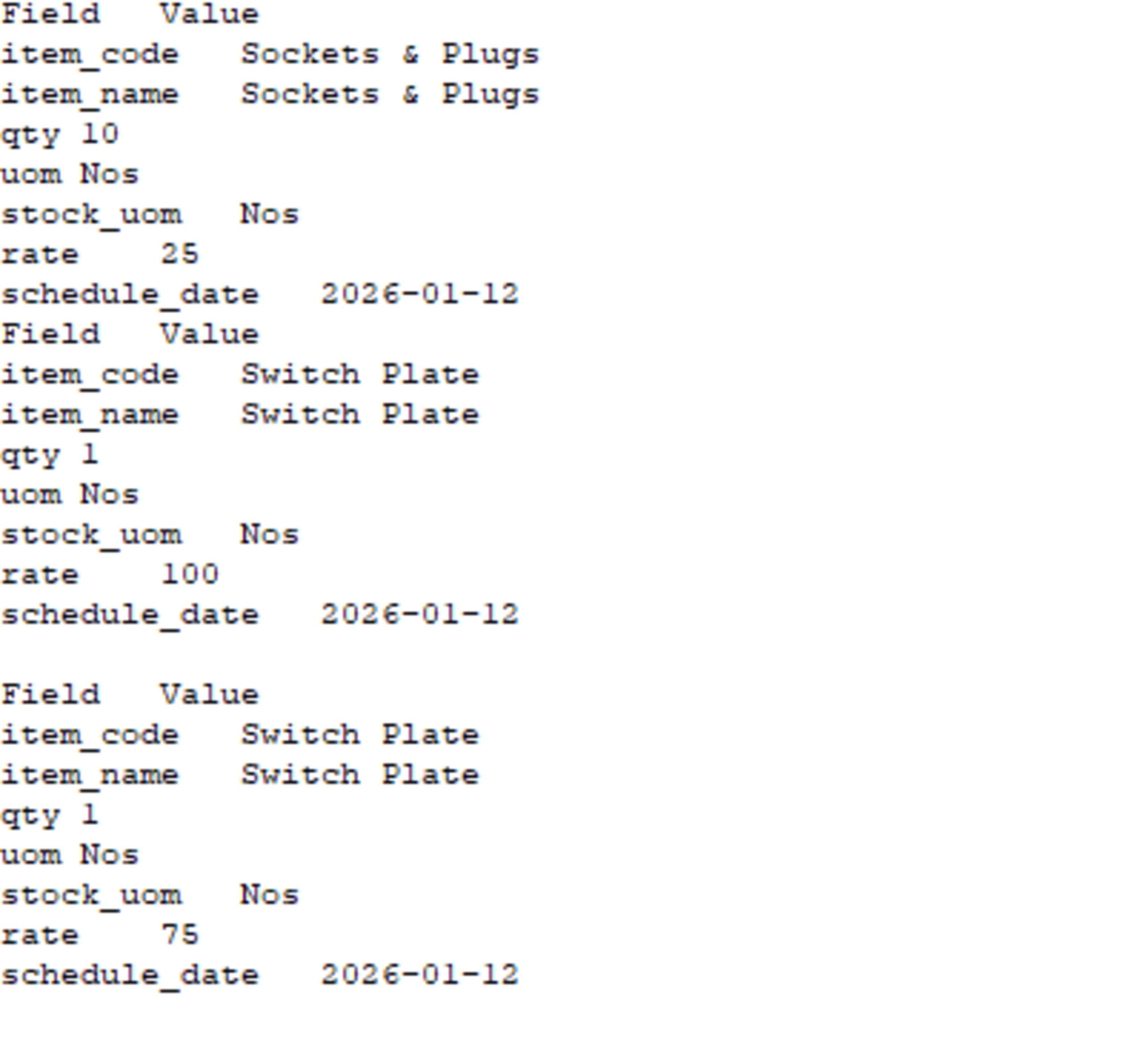 Input Image containing the mail content